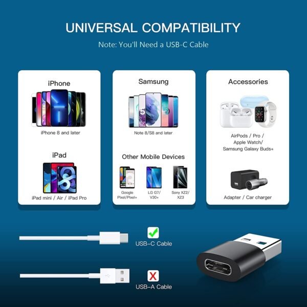 USB C Female to USB A Male Adapter 2 Pack,Type C Charger Plug Power Converter for Apple Watch iWatch 7,AirPods,iPhone 11 12 13 Pro Max,SE,iPad Mini 6 Air 4 5,Samsung Galaxy S20 S21 S22 FE Plus Ultra