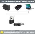 USB C Female to USB A Male Adapter 2 Pack,Type C Charger Plug Power Converter for Apple Watch iWatch 7,AirPods,iPhone 11 12 13 Pro Max,SE,iPad Mini 6 Air 4 5,Samsung Galaxy S20 S21 S22 FE Plus Ultra