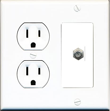 2 Gang Coaxial Adapter Plate