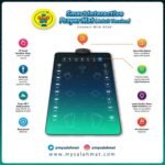 My Salah Mat - Interactive Prayer Mat - Touch Sensitive Prayer Mat For Adults / Reverts