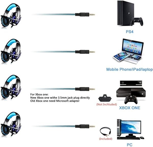 Mr. Gadget Solution® New Kotion Each Pro Gaming Headset for Nintendo Switch,PS4,Xbox One