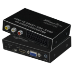 RG to Scart Adapter with Input and output Switch