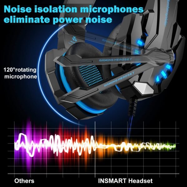 Pro Gaming Headset Headphones G9000 Overear Earphones Compatible With PS4, PS5, XBox One, Xbox One S/X, Nintendo Switch / PSP - Blue/Black