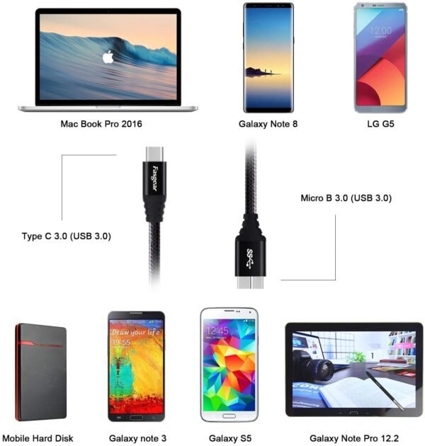 USB C to Micro USB 3.0 Cable,USB C Hard Drive Cable,Type C to Micro USB B 3.0 Cable 5Gbps Speed Data Transfer Sync,for SSD HDD - 1 Meter