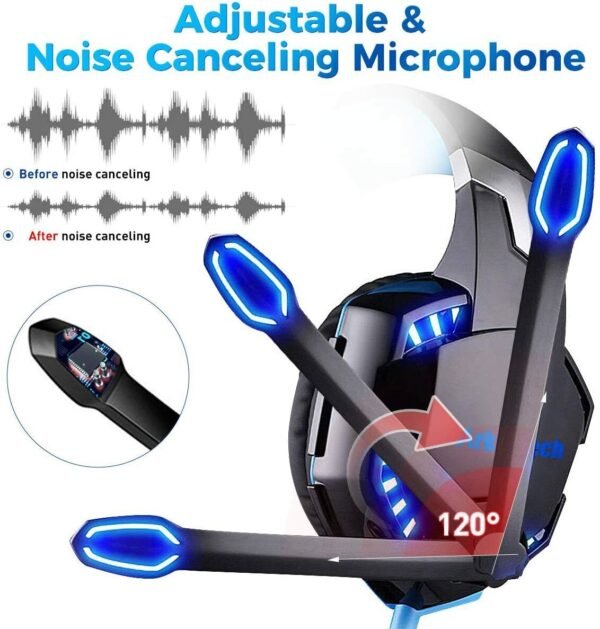 Pro Gaming Headset With Microphone For PS5 PS4 Xbox One X S, Over Ear Wired Headphones For PC